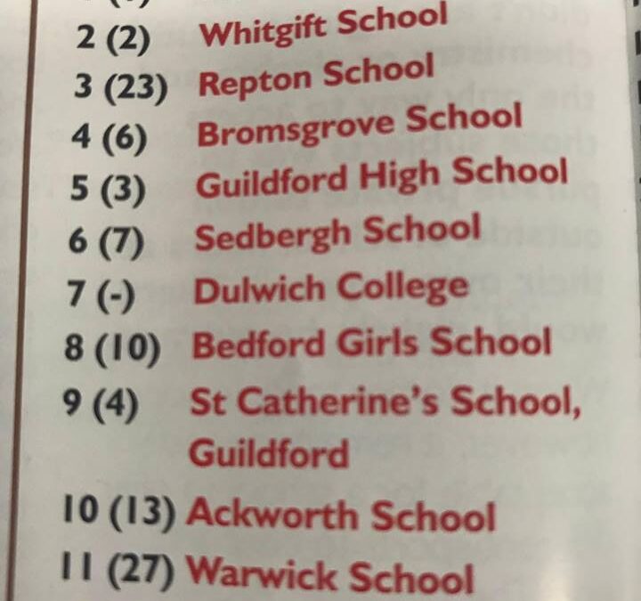 Sporting success!